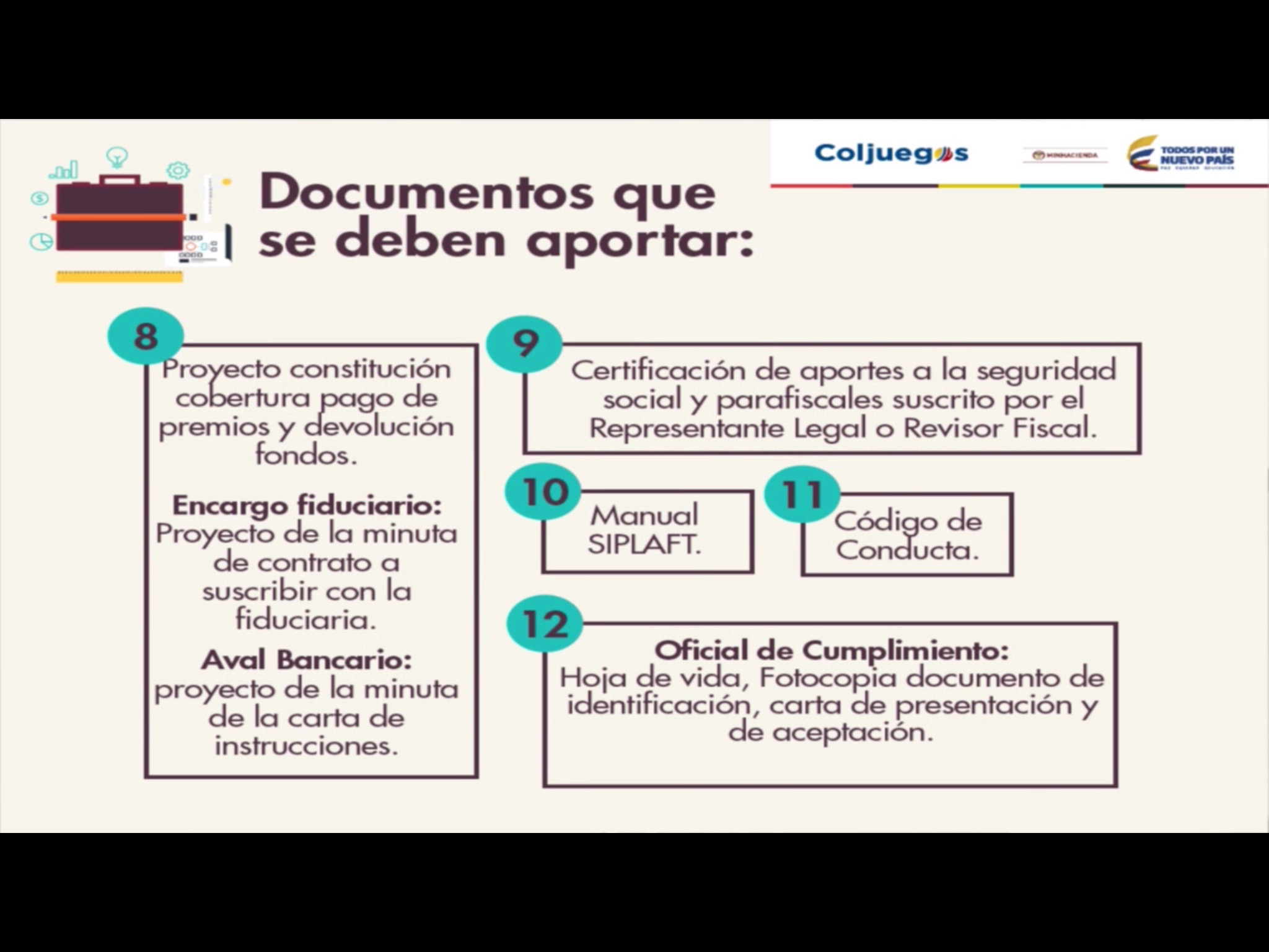 Conversatorio Juegos Operados por Internet Coljuegos, resumen 