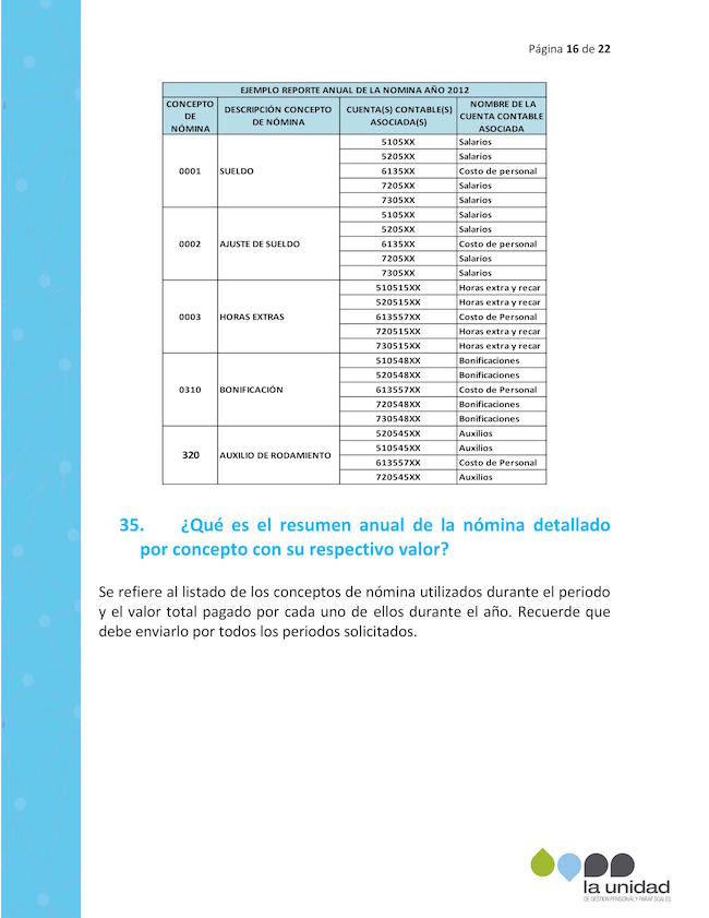 Pregunta un lector sobre nuestra noticia de la UGPP 