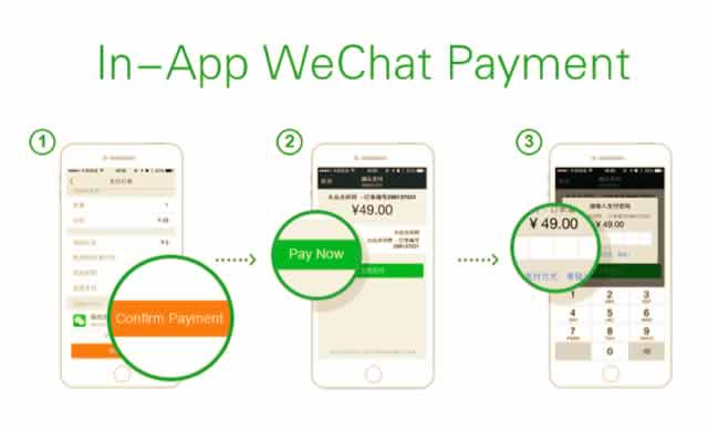 MACAU. Galaxy Entertainment Group Ltd applies E-Wallets in their payments systems