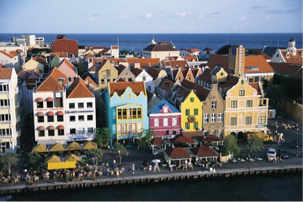 Netherlands forcing regulations in Curacao
