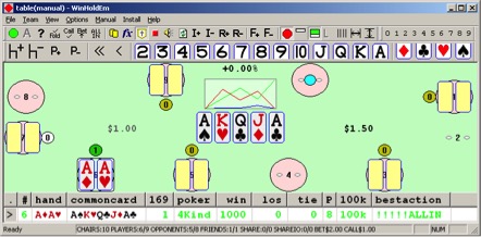 Online poker bots use screen scraping to analyze real-time data