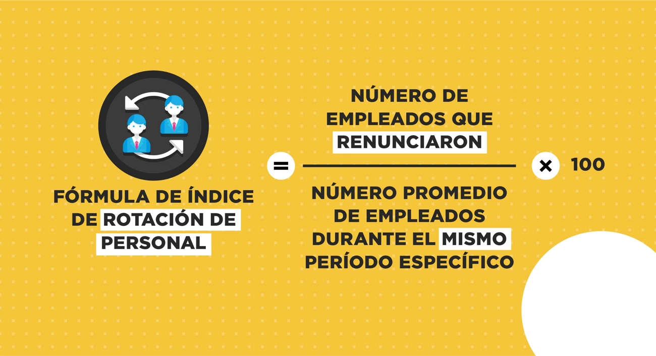 ¿Que es la rotacion de personal? Y como reducirla.