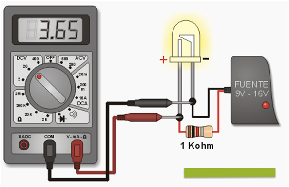 Como se mide la tensión de un LED