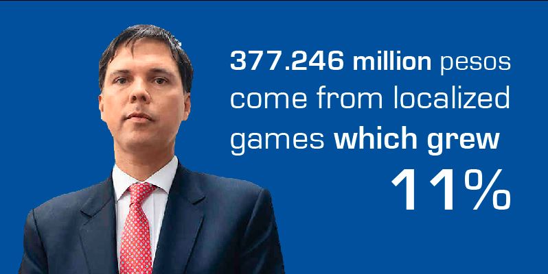 Coljuegos increased portfolio collection by 218%