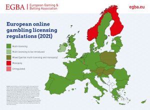 Europe launches batteries against money laundering in gaming Industry