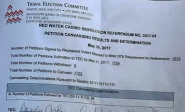 New Casino opening: Mississippi rejects tribal petitions