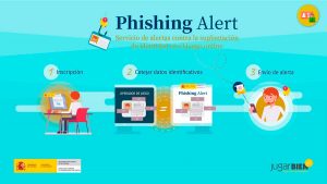 Spain leads cybersecurity in online accounts