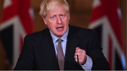 UK leading the gambling sector to the edge