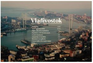 Vladivostok has become a very attracting land for casino operators