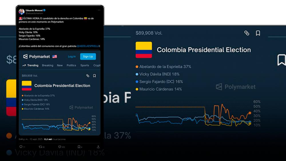 Polymarket’s Colombian push puts local betting operators on edge