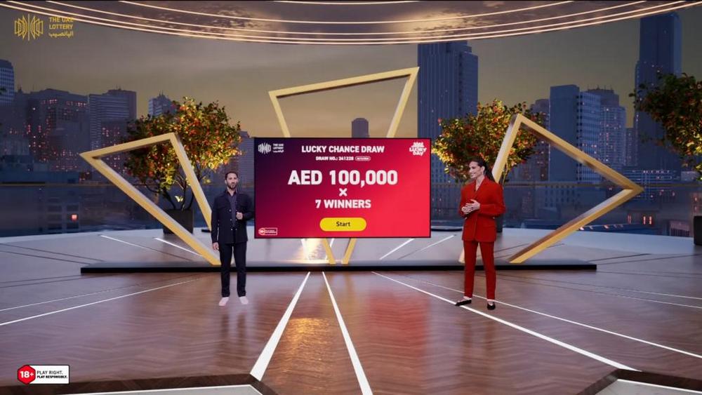 UAE lottery sets final aed 100 million lucky day draw before relaunch