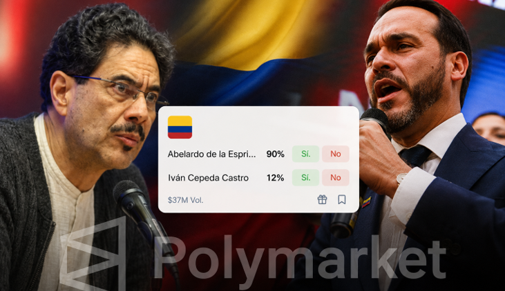 US$37 million market at Polymarket points to De la Espriella victory in Colombia