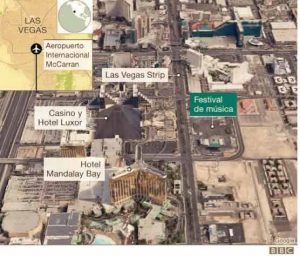 Al suelo acciones del Mandalay bay casino