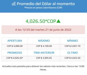 DÃ³lar luego de elecciones presidenciales