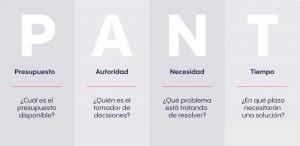 El juego se vende