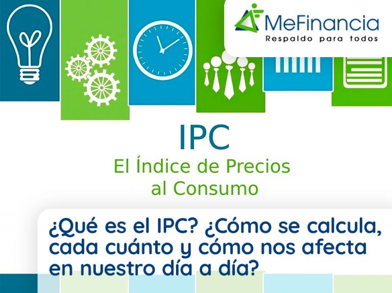 ¿Qué es el IPC? ¿Cómo se calcula, cada cuánto y cómo nos afecta en nuestro día a día?