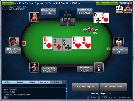 Online gambling in Pennsylvania will underperform until poker is available