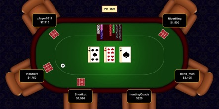 Online poker in Pennsylvania stills just in rumors