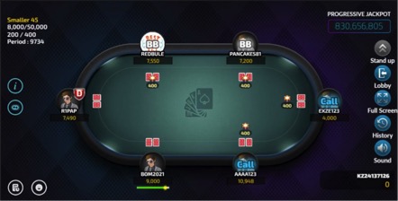 Online poker is seen as key drivers of online gambling in India