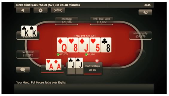 Pennsylvania: stands ready to receive the best year on record for online poker in the US.