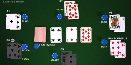 Poker World ,Facebook enters to