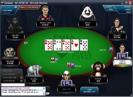 The fraud done by Full Tilt Poker