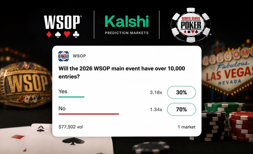 Kalshi pone a prueba a la WSOP: el mercado apuesta contra los 10.000 jugadores
